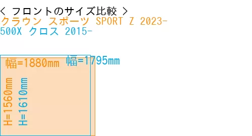 #クラウン スポーツ SPORT Z 2023- + 500X クロス 2015-